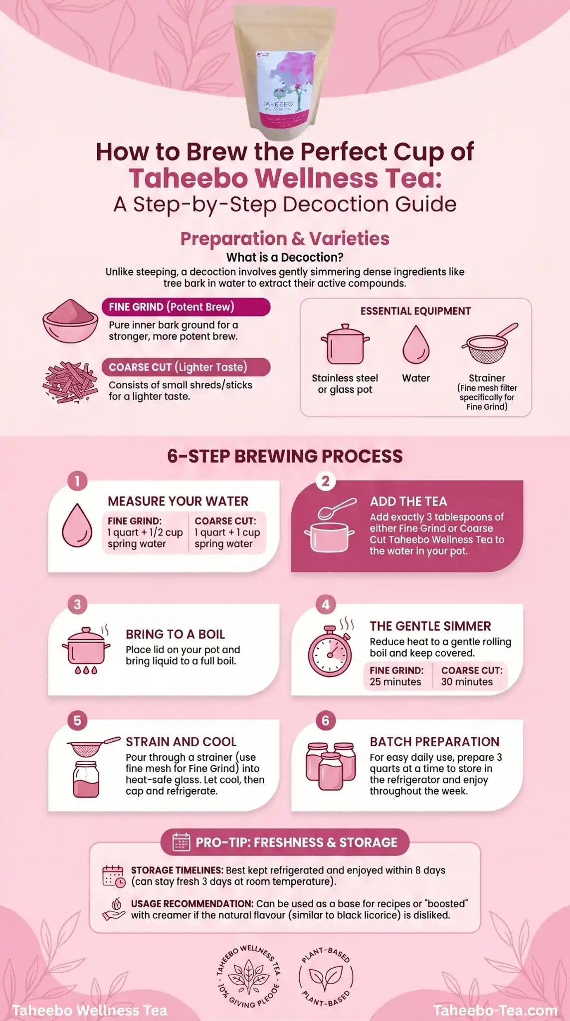 Taheebo Wellness Tea Brewing Guide